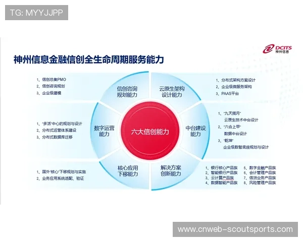 区块链存证技术于系统重构期深度集成 锁定了每一帧原始画面的所有权