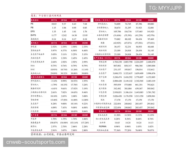 产业经济：体育科技公司凭借定位球分析软件获得新一轮风险投资